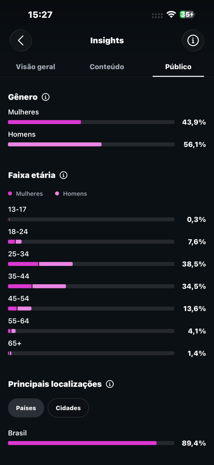 Métrica